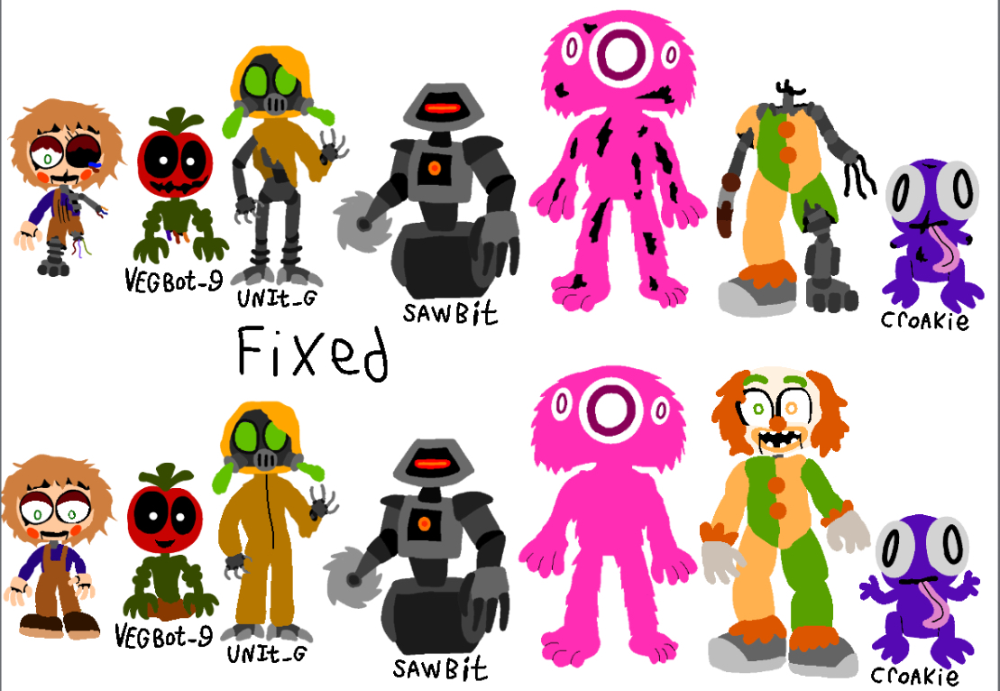 Horror game animatronics Blank Meme Template