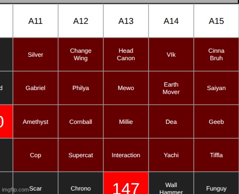 smite 3 | made w/ Imgflip meme maker