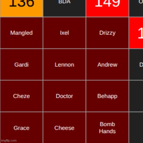 last session till the format returns to normal. smite 3. | made w/ Imgflip meme maker