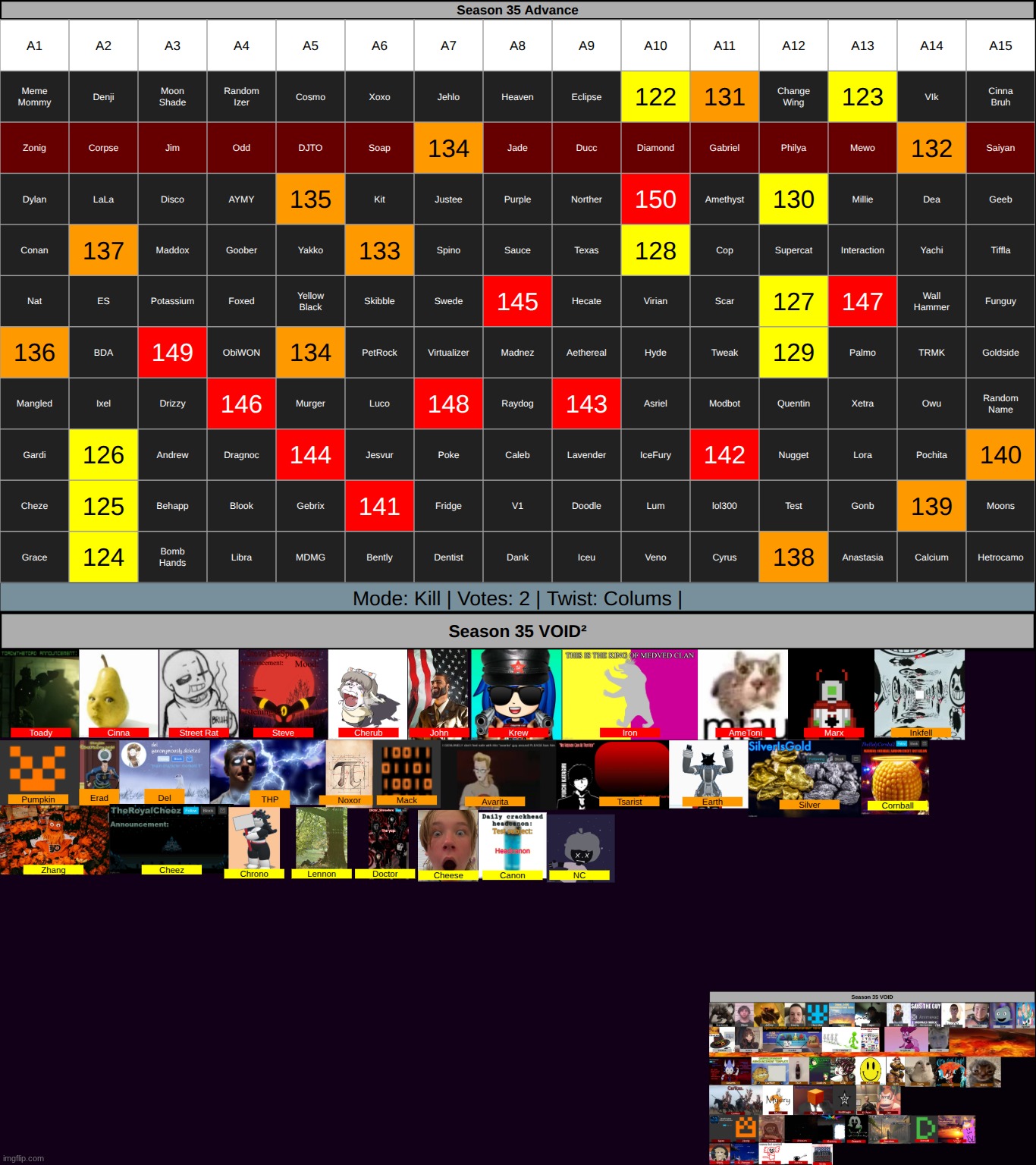 k1 on row 2 | made w/ Imgflip meme maker