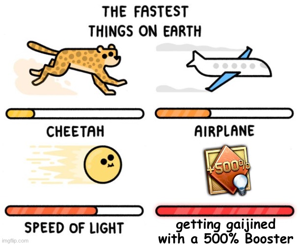 Attack The D point! [Mod Note: Feed the Snail] | getting gaijined with a 500% Booster | image tagged in fastest thing possible,warthunder | made w/ Imgflip meme maker