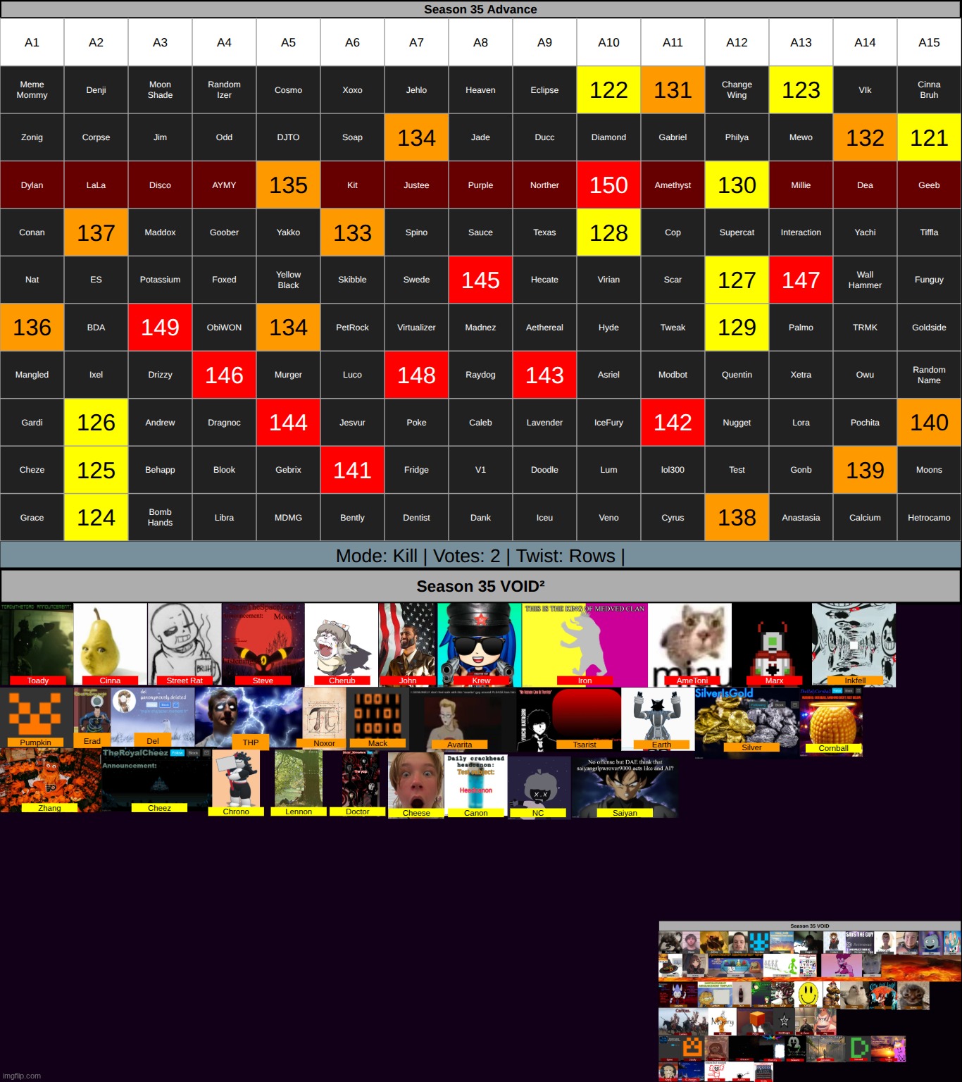 k1 on row 3 | made w/ Imgflip meme maker