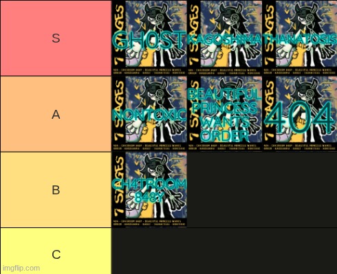 7STAGES by milkypossum tier list | made w/ Imgflip meme maker