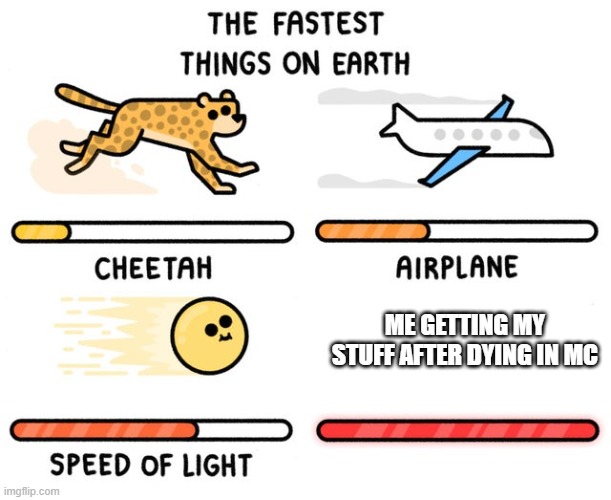 fastest thing possible | ME GETTING MY STUFF AFTER DYING IN MC | image tagged in fastest thing possible | made w/ Imgflip meme maker