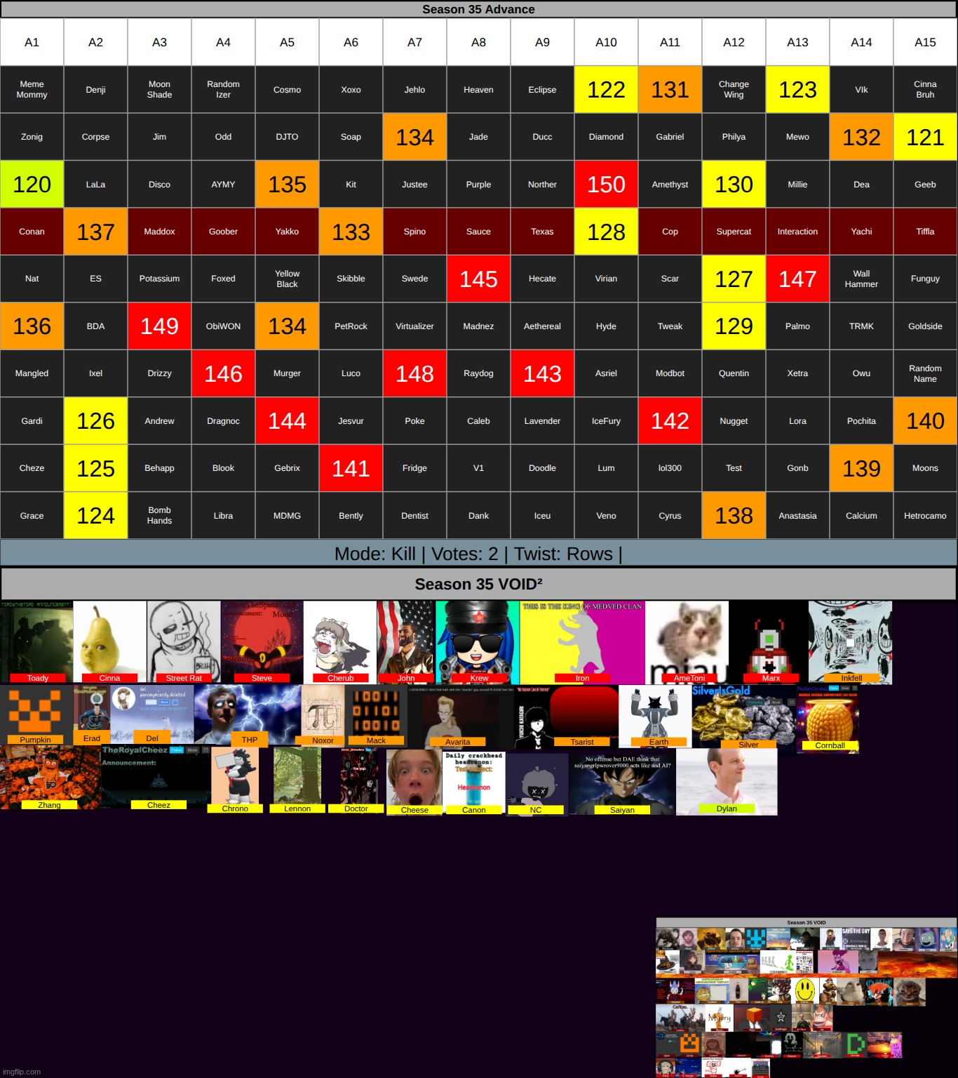 k1 on g4 | made w/ Imgflip meme maker