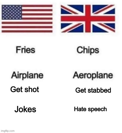 Colonizers can’t even take a joke smh | image tagged in usa,british,memes,america,english | made w/ Imgflip meme maker