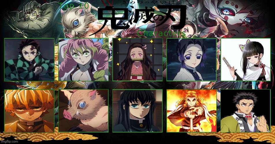 My Top 10 Favorite Demon Slayer characters (My Version) | image tagged in demon slayer,anime,memes,tanjiro,zenitsu,nezuko | made w/ Imgflip meme maker