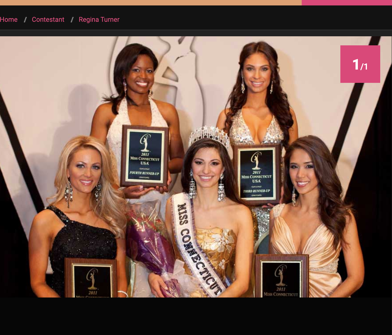 miss connecticut Blank Meme Template