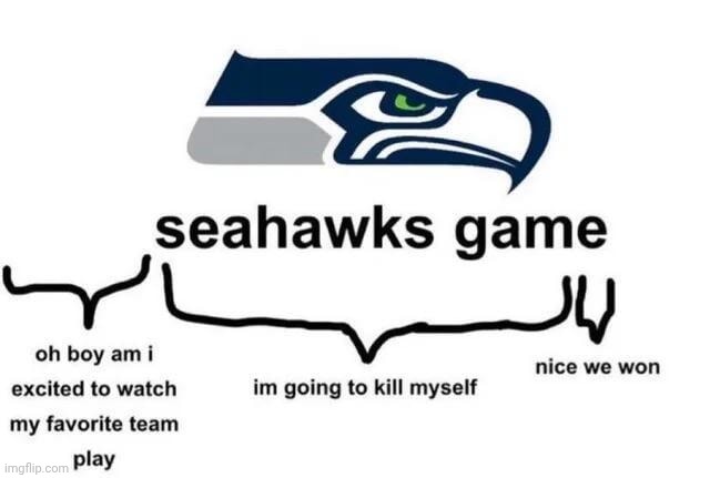 image tagged in seahawks | made w/ Imgflip meme maker