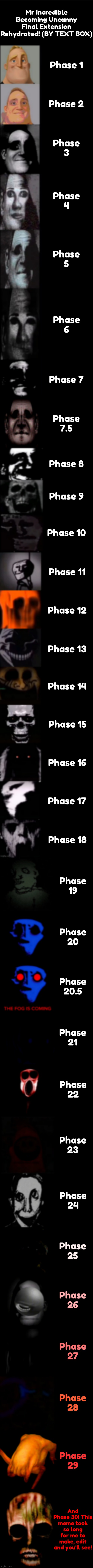 I rehydrated my template. | Mr Incredible Becoming Uncanny Final Extension Rehydrated! (BY TEXT BOX); Phase 1; Phase 2; Phase 3; Phase 4; Phase 5; Phase 6; Phase 7; Phase 7.5; Phase 8; Phase 9; Phase 10; Phase 11; Phase 12; Phase 13; Phase 14; Phase 15; Phase 16; Phase 17; Phase 18; Phase 19; Phase 20; Phase 20.5; Phase 21; Phase 22; Phase 23; Phase 24; Phase 25; Phase 26; Phase 27; Phase 28; Phase 29; And Phase 30! This meme took so long for me to make, edit and you'll see! | image tagged in mr incredible becoming uncanny final extension,template | made w/ Imgflip meme maker