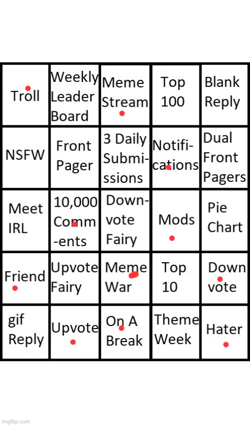 What do you know, nothing | image tagged in imgflip bingo | made w/ Imgflip meme maker