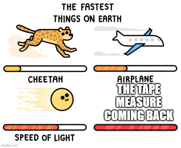 why does it go so fast! | THE TAPE MEASURE COMING BACK | image tagged in fastest thing possible | made w/ Imgflip meme maker
