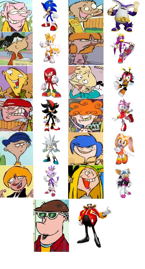 Sonic X Ed, Edd n Eddy Cast (includes final movie character) Blank Meme Template