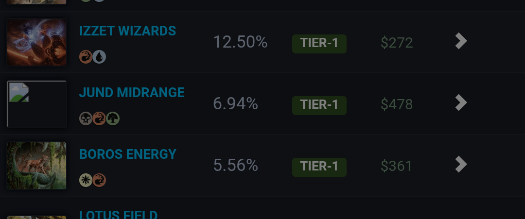 Gay nerd Blank Meme Template