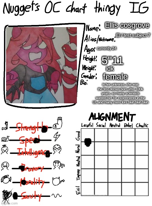 the UL is the universal lab, and its canon in all universes | Ellis cosgrove; El / test subject 7; currently 24; 5"11; idk; female; in her universe, she was the first demon born after 100k years, so many scientists wanted her for experiments in the UL and many more lore blah blah blah | image tagged in nugget s oc chart thingy ig,ocs,art,artist | made w/ Imgflip meme maker