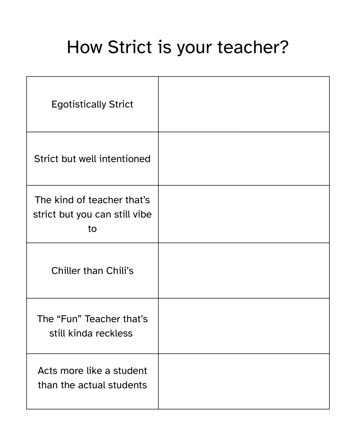 How Strict Is Your Teacher? Blank Meme Template