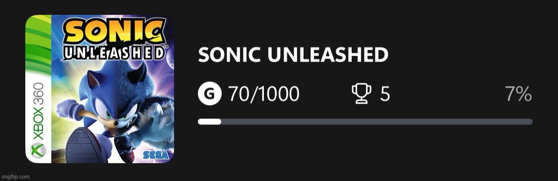 I AM playing the video games and I AM winning! | made w/ Imgflip meme maker