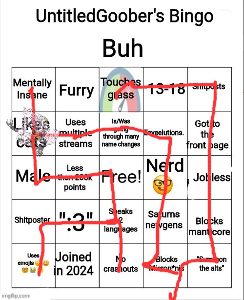 killer queen | image tagged in untitledgoober's bingo | made w/ Imgflip meme maker