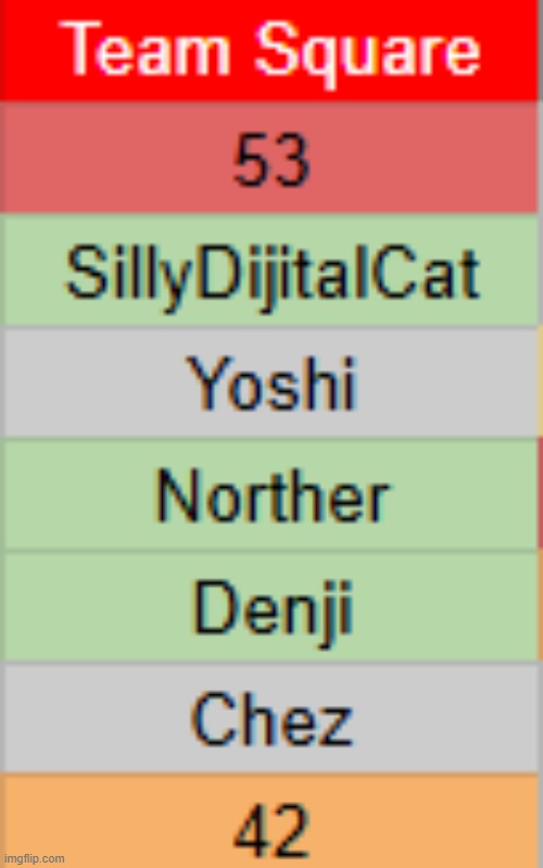 k1 grey | made w/ Imgflip meme maker