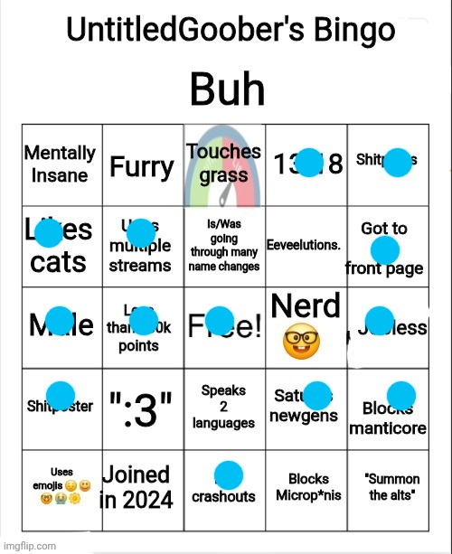(might be inaccurate) do you guys think im a nerd or smth idk you vote | image tagged in untitledgoober's bingo | made w/ Imgflip meme maker