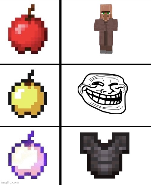 Minecraft apple format | image tagged in minecraft apple format | made w/ Imgflip meme maker