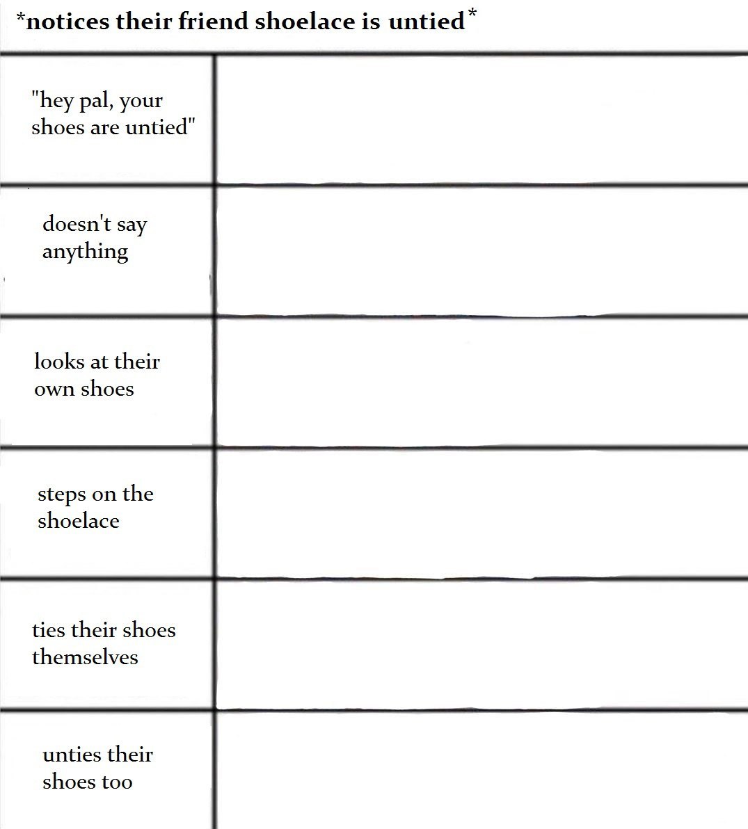 Shoelaces Blank Meme Template