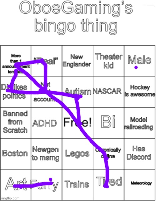 OboeGaming bingo thing V1 | image tagged in oboegaming bingo thing v1 | made w/ Imgflip meme maker