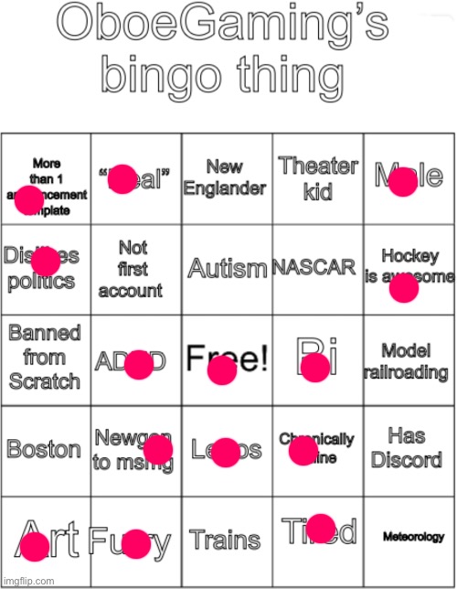 Me appearing for five seconds to do a bingo then leaving: | image tagged in oboegaming bingo thing v1 | made w/ Imgflip meme maker