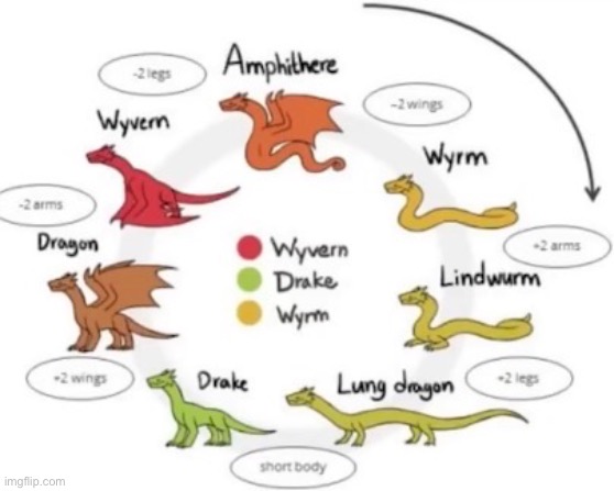 Educate thyself | made w/ Imgflip meme maker