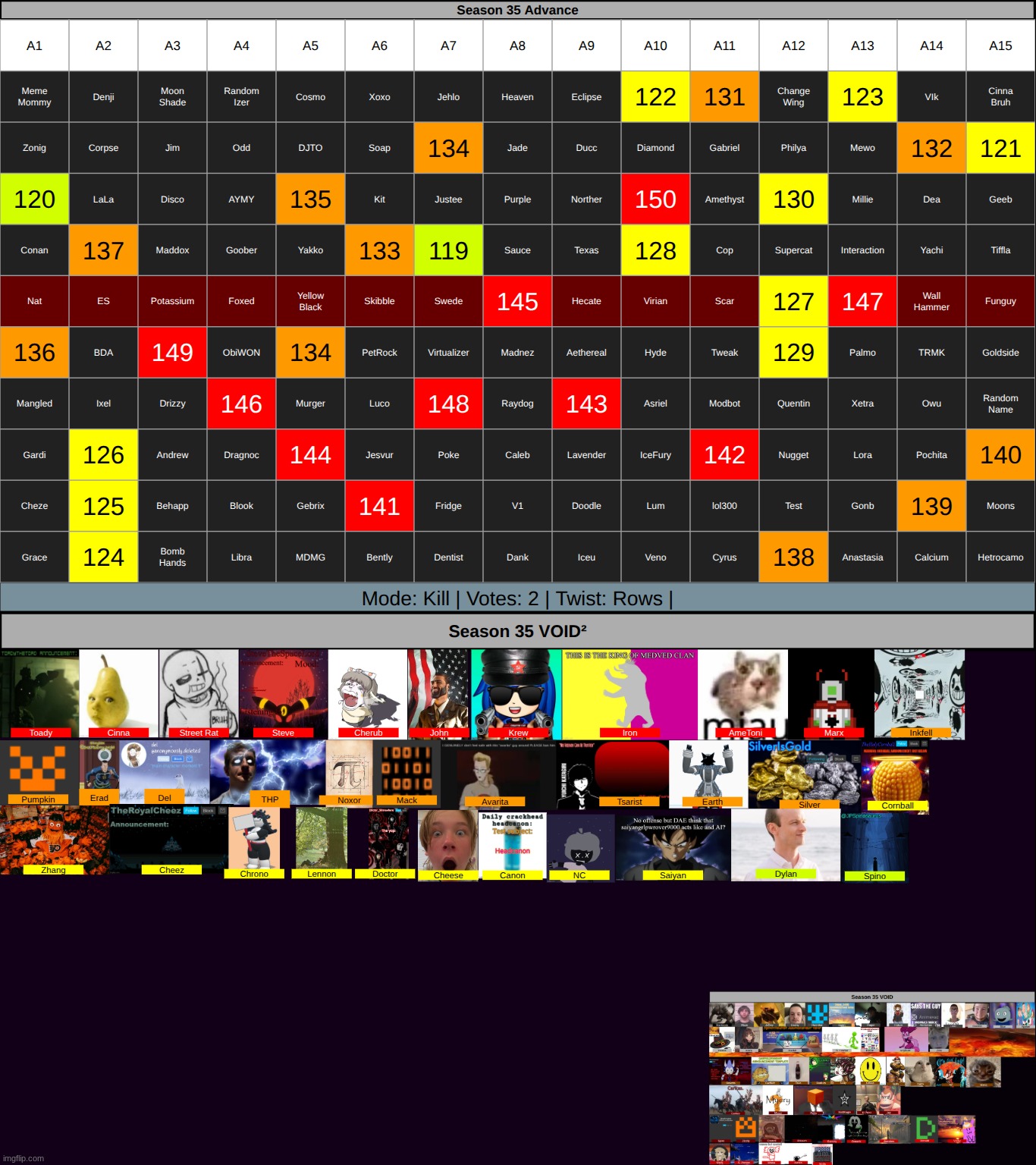 post ban is over. k1 of the highlighted | made w/ Imgflip meme maker