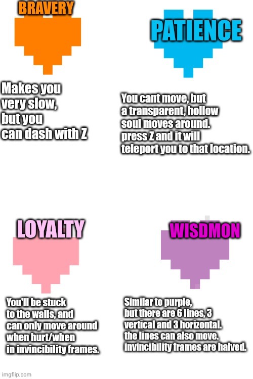 mmmh tasty souls | WISDMON | image tagged in memes | made w/ Imgflip meme maker