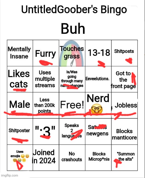 UntitledGoober's Bingo | image tagged in untitledgoober's bingo | made w/ Imgflip meme maker
