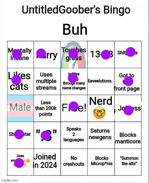 buh | image tagged in untitledgoober's bingo | made w/ Imgflip meme maker