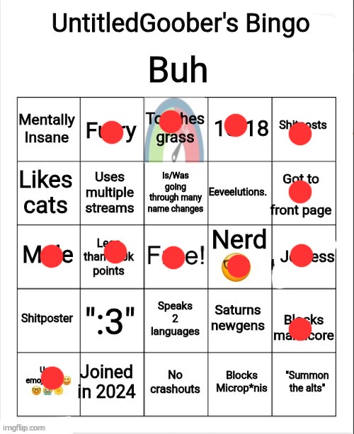 me | image tagged in untitledgoober's bingo | made w/ Imgflip meme maker