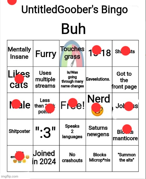 Bruh | image tagged in untitledgoober's bingo | made w/ Imgflip meme maker