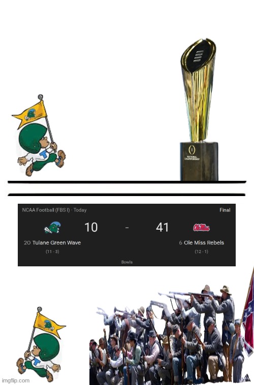 Tulane football meme | image tagged in memes,college football,tulane,nfl memes,lsu,sports | made w/ Imgflip meme maker