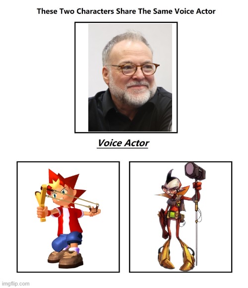 Richard Horvitz | image tagged in same voice actor,richard horvitz,ape escape,ratchet and clank,playstation,ape escape on the loose | made w/ Imgflip meme maker