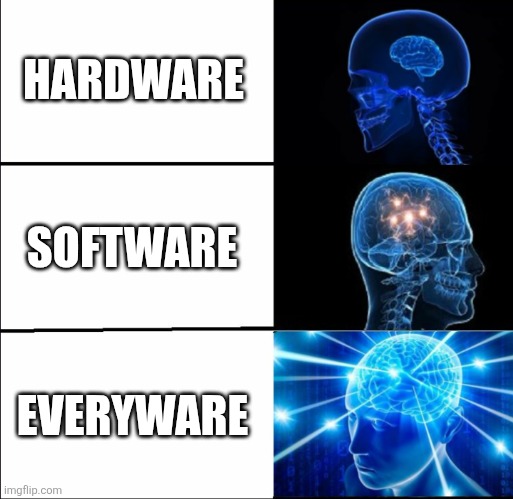 Galaxy Brain (3 brains) | HARDWARE SOFTWARE EVERYWARE | image tagged in galaxy brain 3 brains | made w/ Imgflip meme maker