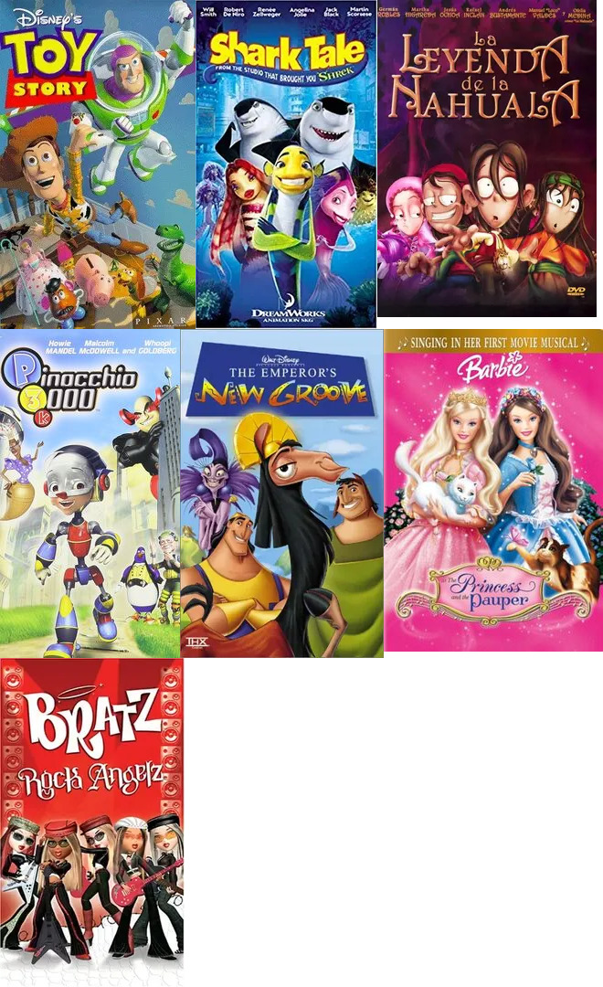 Mignon Bear Toys Vol.6 Blank Meme Template