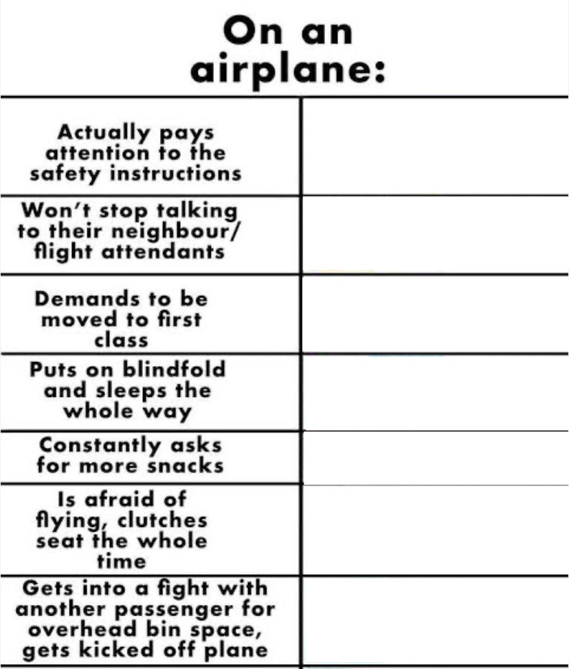 [BLANK] characters on an airplane Blank Meme Template