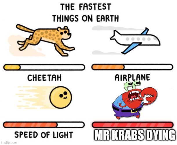 fastest thing possible | MR KRABS DYING | image tagged in fastest thing possible | made w/ Imgflip meme maker