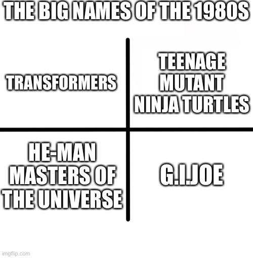 The big games of 1980s | THE BIG NAMES OF THE 1980S; TEENAGE MUTANT NINJA TURTLES; TRANSFORMERS; HE-MAN MASTERS OF THE UNIVERSE; G.I.JOE | image tagged in memes,blank starter pack,transformers,teenage mutant ninja turtles,he-man | made w/ Imgflip meme maker