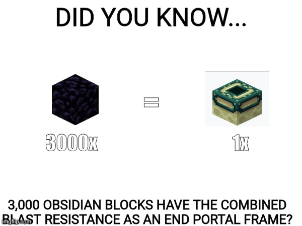 Random Minecraft facts pt.1 | DID YOU KNOW... =; 3000x                                      1x; 3,000 OBSIDIAN BLOCKS HAVE THE COMBINED BLAST RESISTANCE AS AN END PORTAL FRAME? | image tagged in minecraft,facts | made w/ Imgflip meme maker