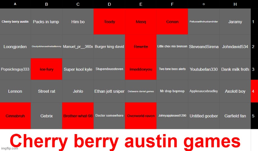 Conan has been ELIEMANTED Okay now vote for 2 people in row 4 to recieve IMMUNITY | made w/ Imgflip meme maker