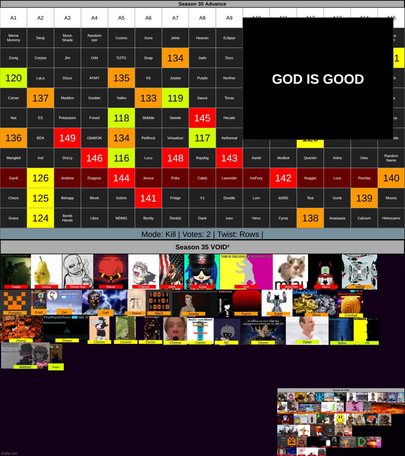 k1 | made w/ Imgflip meme maker