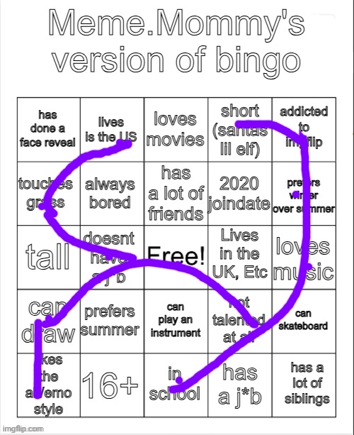 meme mommy bingo hehehe | image tagged in meme mommy bingo hehehe | made w/ Imgflip meme maker