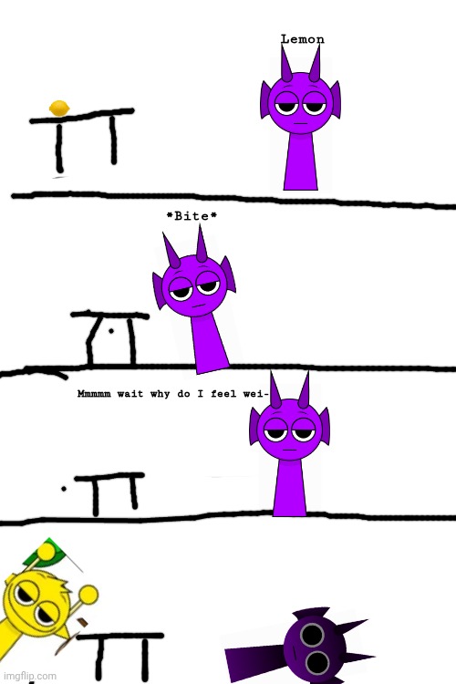 The lemon was poisoned | Lemon; *Bite*; Mmmmm wait why do I feel wei- | image tagged in blank white template | made w/ Imgflip meme maker