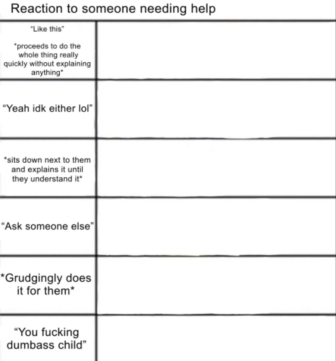 Reaction needing help Blank Meme Template