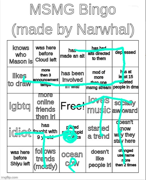 msmg bingo | image tagged in msmg bingo | made w/ Imgflip meme maker