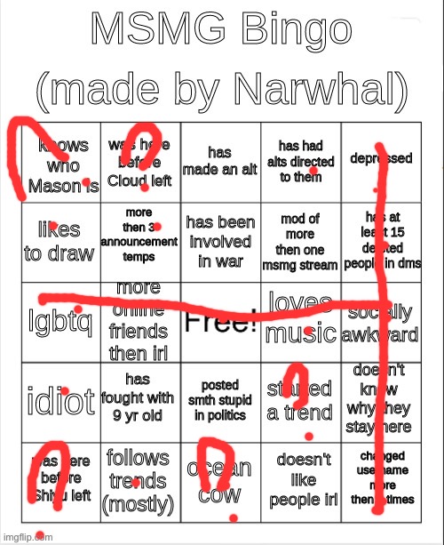 question marks are ones im unsure of | image tagged in msmg bingo | made w/ Imgflip meme maker